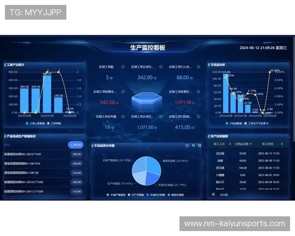 世界游泳接力技术统计平台赛事数据可视化工具更新,2021游泳接力赛