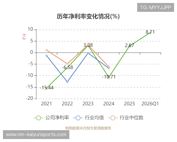 2026世界杯终极决赛一站式数字竞技娱乐注册：抢先领封王之夜专属特权福利礼包
